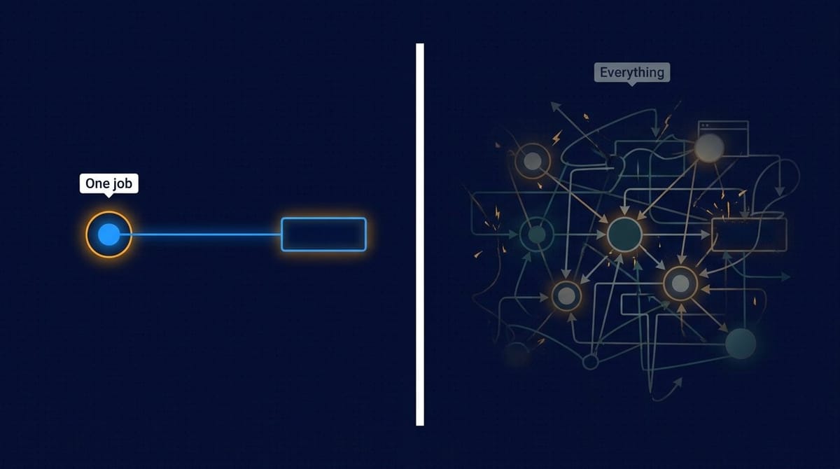 Build your first AI agent: why boring wins